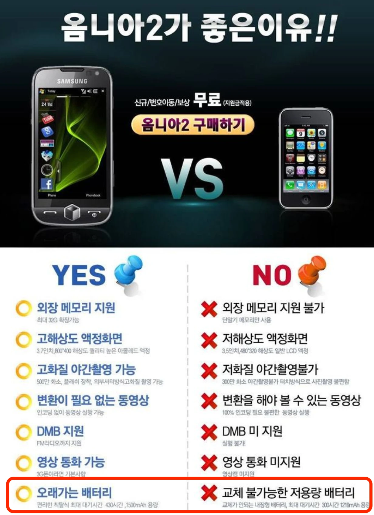 samsung-battery-marketing